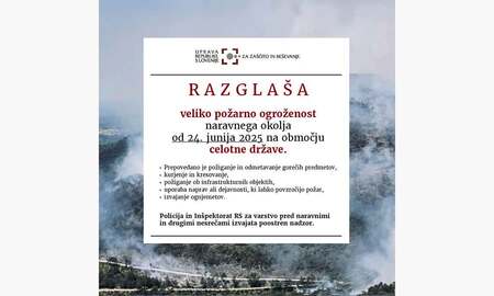 požarna ogroženost